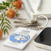 Karte von Atlantis - beide Hemisphären - Schlüsselanhänger (Vorderseite rechts)