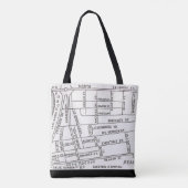 Karte von Bostons Beacon Hill  Tasche (Rückseite)