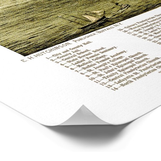 Karte von Buffalo, NY von 1880 Poster (Ecke)