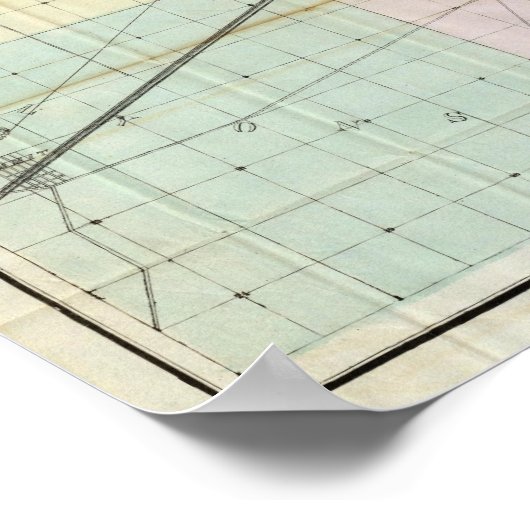 Karte von Chicago Poster (Ecke)