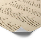 Karte von Curaçao 1836 Poster (Ecke)