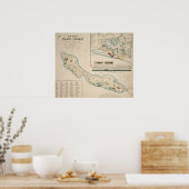 Karte von Curaçao 1836 Poster (Küche)