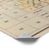 Karte von Faribault, Rice Landkreis, Minnesota Poster (Ecke)