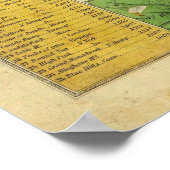 Karte von Florida Poster (Ecke)