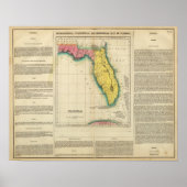 Karte von Florida Poster (Vorne)