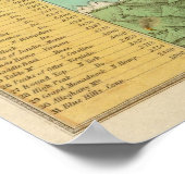 Karte von Florida Poster (Ecke)