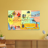 Karte von Fred Harvey Hotel LocationsCA zu KS Leinwanddruck (Insitu (Wohnzimmer))