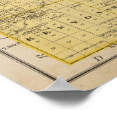 Karte von Goodhue Landkreis, Minnesota Poster (Ecke)