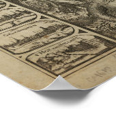 Karte von Holland 1609 - Claes Jansz Visscher Poster (Ecke)