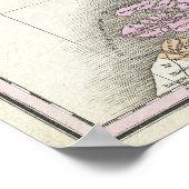 Karte von Holland 1727 - von Anthony Finley Poster (Ecke)