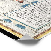 Karte von Iberia aus dem 16. Jahrhundert Poster (Ecke)