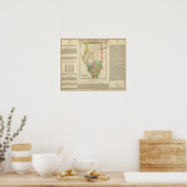 Karte von Illinois Poster (Küche)