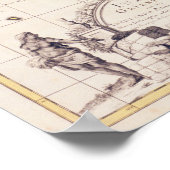 Karte von Indien und den Ostindien Poster (Ecke)