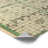 Karte von Kankakee Landkreis, Kankakee und Gilman Poster (Ecke)