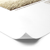 Karte von Madison, Wisconsin von 1885 Poster (Ecke)