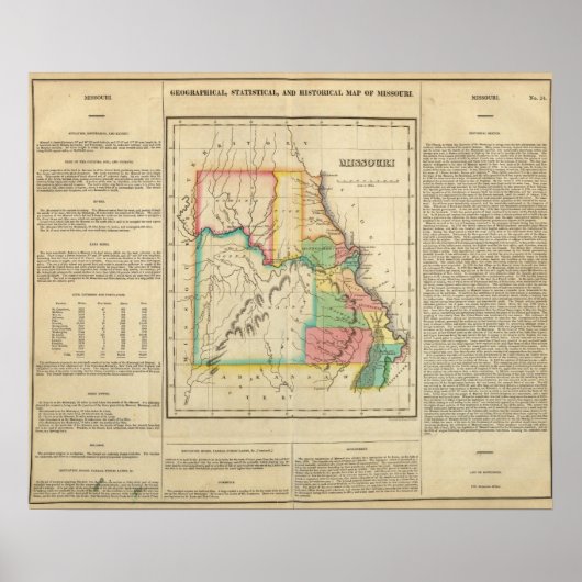 Karte von Missouri Poster (Vorne)