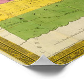 Karte von Missouri Poster (Ecke)