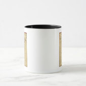 Karte von Missouri Tasse (Zentrum)