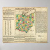 Karte von Ohio Poster (Vorne)