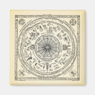 Karte von Oxford-Ansicht von der Bodleian Magnet