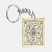 Karte von Oxford-Ansicht von der Bodleian Schlüsselanhänger (Vorderseite links)