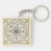 Karte von Oxford-Ansicht von der Bodleian Schlüsselanhänger (Rückseite)