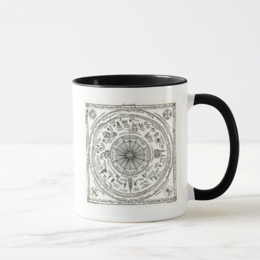 Karte von Oxford-Ansicht von der Bodleian Tasse (Rechts)