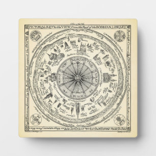 Karte von Oxford aus der Bodleian Library Fotoplatte