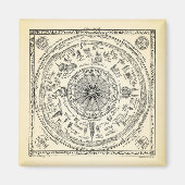 Karte von Oxford aus der Bodleian Library Magnet (Vorne)