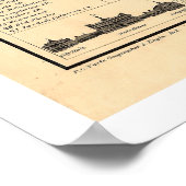 Karte von Philadelphia, wie sie 1776 von Varte war Poster (Ecke)