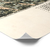 Karte von Pittsburgh (Fowler) - 1902, BigMapBlog.c Poster (Ecke)