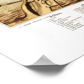 Karte von Portland Maine im Jahr 1876 Poster (Ecke)