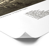 Karte von Rom, New York aus dem Jahr 1886 Poster (Ecke)