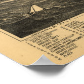 Karte von San Diego, Vogelperspektive aus Coronado Poster (Ecke)