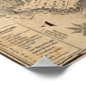 Karte von San Francisco Poster (Ecke)