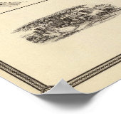 Karte von Sauk Landkreis und Kilbourn City Poster (Ecke)