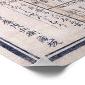 KARTE VON TOKYO JAPAN 1849 POSTER (Ecke)