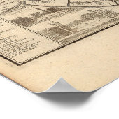 Karte von Venedig von Nicolas de Fer 1725 Poster (Ecke)