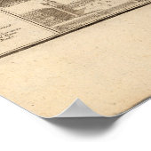 Karte von Venedig von Nicolas de Fer 1725 Poster (Ecke)