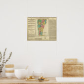 Karte von Vermont Poster (Küche)