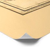 Karte Zentralamerika (1845) Poster (Ecke)