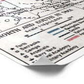 KARTE: ZIVILER Krieg, 1861 Poster (Ecke)