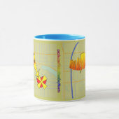 Karte zu meinem Herzen SIND SIE HIER! Tasse (Zentrum)