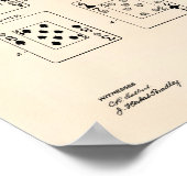 Karten 1925 Patent Art Old Peper spielen Poster (Ecke)