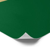 Karten der Welt über die Jahrhunderte Poster (Ecke)