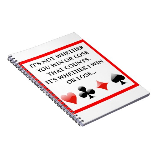 KARTEN NOTIZBLOCK (Rechte Seite)