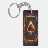 Karten spielen. schlüsselanhänger (Vorderseite links)