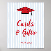Karten und Geschenke Grad Cap 2025 Graduation Part Poster (Vorne)