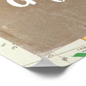 Karten und Geschenke Unterschreiben rustikales Bra Poster (Ecke)