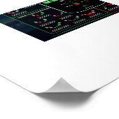 Kartenblatt für Candlestick-Muster , Börsennotieru Poster (Ecke)